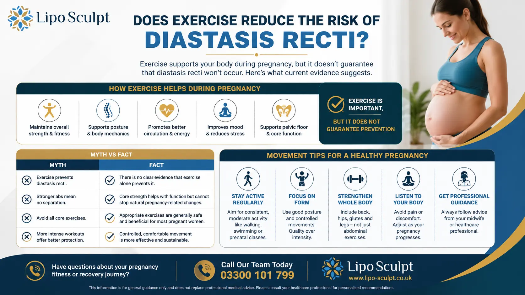 Does Exercise Reduce the Risk of Diastasis Recti? 1 Does excercise reduce the risk of diastasis recti Salford : The Bigger Picture